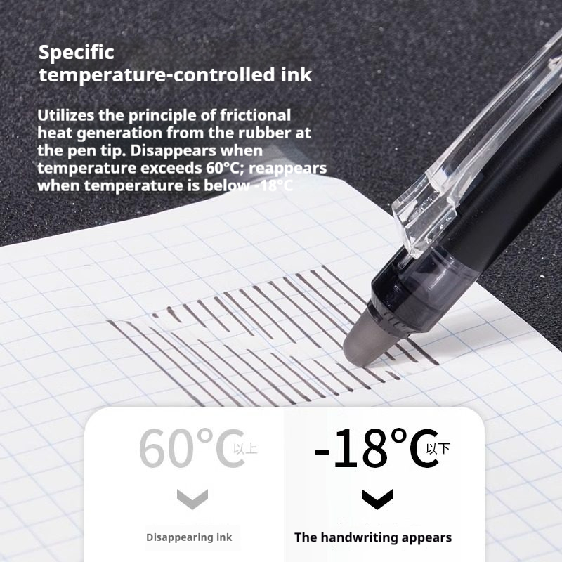 Caneta Gel Apagável Pilot Frix - Pilot Pen Frixion avaliação e preço
